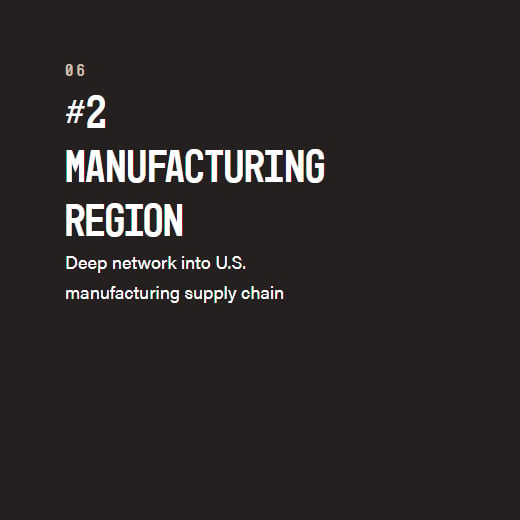 2-manufacturing-region-accelerator-numbers