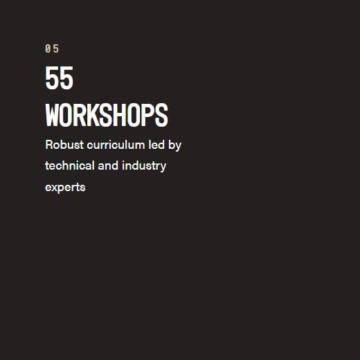 55workshops-accelerator-numbers