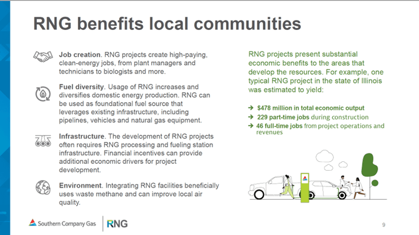 Renewable natural gas benefits local communities