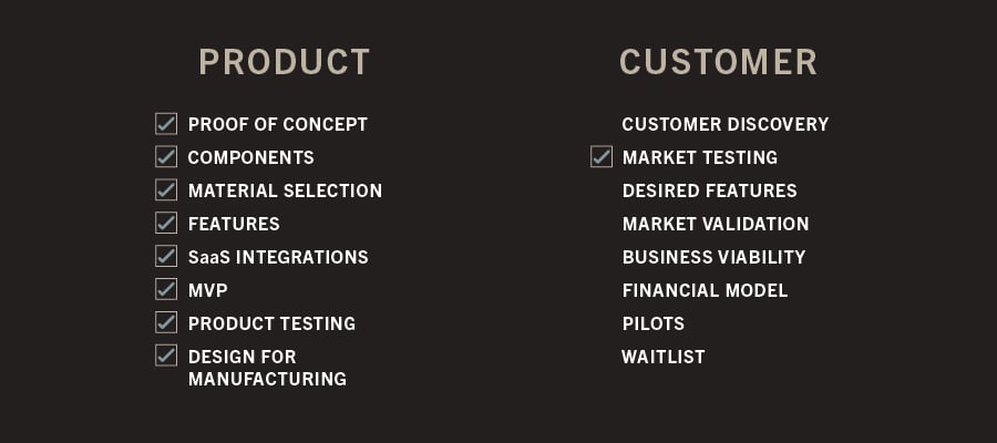 physical-product-technology-checklist-example