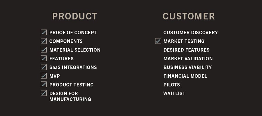 physical-product-technology-checklist-example