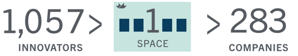 imagesmHUB_User_Base_2020_Annual_Report