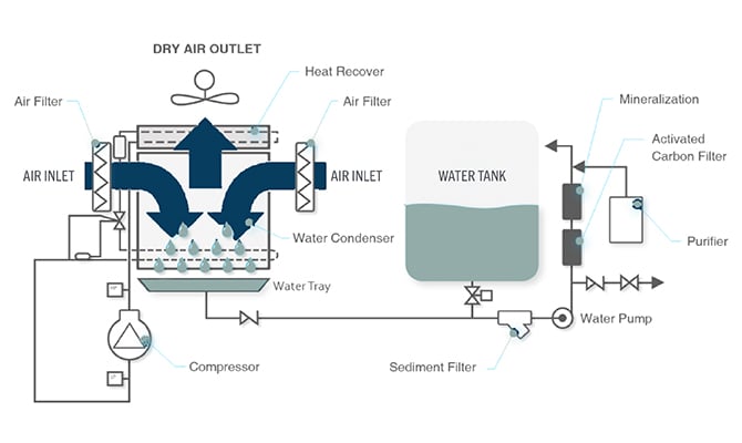 2025-investing in water-07_v2