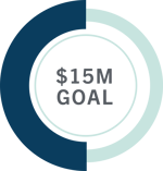 productimpactfundgoal