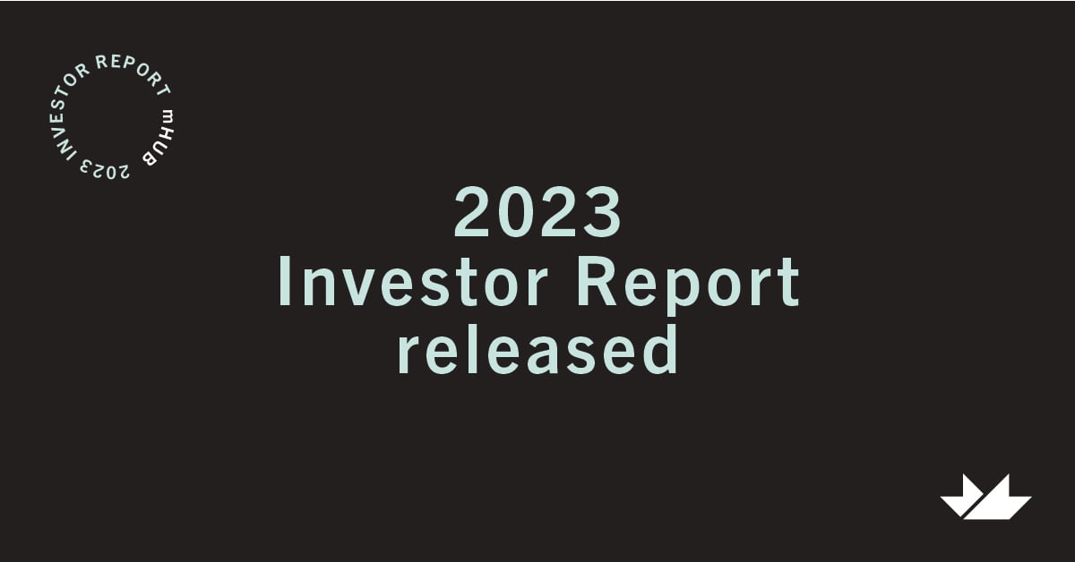 2023 Investor Report